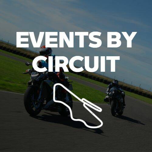 Events by Circuits / Locations